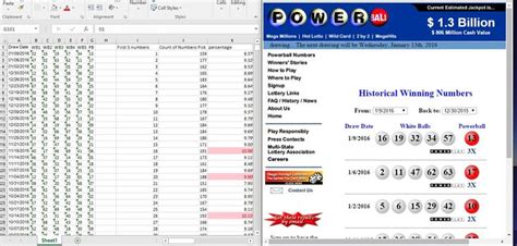 least common powerball numbers|10 Most Common Powerball Numbers .